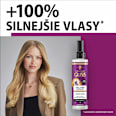 Expresný regeneračný kondicionér na krehké vlasy Full Hair Wonder  Schwarzkopf GLISS
