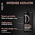 Šampón na jemné a lámavé vlasy Keratin  syoss