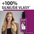 Sérum na krehké vlasy Length Filler  Schwarzkopf GLISS