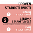 Expresný regeneračný kondicionér v spreji Split Ends Miracle Schwarzkopf GLISS