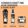 Regeneračná maska na veľmi poškodené vlasy 4v1 Repair  Schwarzkopf GLISS