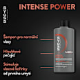 šampon na vlasy Power syoss Men