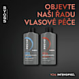 šampon na vlasy Power syoss Men