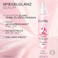 Leave-In Serum Glycolic Gloss L'ORÉAL PARiS ELVITAL