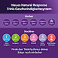 Babyflasche Natural Response weiß, ab dem 6. Monat, 330 ml  PHILIPS AVENT