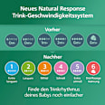 Babyflasche aus Glas Natural Response weiß, ab dem 3. Monat, 240ml PHILIPS AVENT