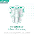 Zahncreme Sensitive Professional elmex