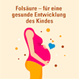 AbZ Pharma Folsäure AbZ 5 mg Tabletten AbZ Pharma