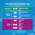 Slipeinlagen Cotton Feel Normal Frischeduft Carefree