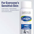 Cetaphil Pro Urea 4% Feuchtigkeitslotion  Cetaphil