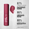 Lippenstift Volume Up Lip Latex 200 So Peachy MANHATTAN Cosmetics