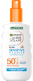 Sensitive Expert+ Sonnenschutz-Spray Garnier Ambre Solaire