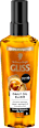 Denný olejový elixír na vlasy Schwarzkopf GLISS