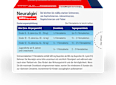 Neuralgin extra Ibu-Lysinat 400 mg Filmtabletten Neuralgin