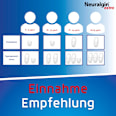 Neuralgin extra Ibu-Lysinat 400 mg Filmtabletten Neuralgin