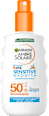 Sonnenspray Kids sensitive expert+, LSF 50+ Garnier Ambre Solaire