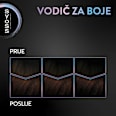 Luminous Metallic boja za kosu – 3_89 Bronze Coffee syoss