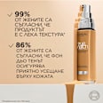 Фон дьо тен True Match - 2.N L'ORÉAL PARiS