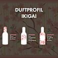 Eau de Toilette Ikigai Tesori d'Oriente