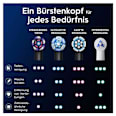 Aufsteckbürsten iO strahlendes Weiss, schwarz Oral-B