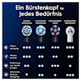 Aufsteckbürsten iO Sanfte Reinigung schwarz Oral-B