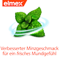 Mundspülung Kariesschutz elmex