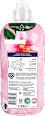 Weichspüler SILK Comfort Intense