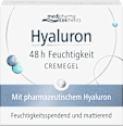 medipharma cosmetics Hyaluron 48h Feuchtigkeit Cremegel medipharma cosmetics