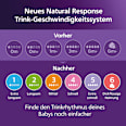 Babyflasche Natural Response weiß, von Geburt an, 125 ml PHILIPS AVENT