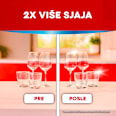 RINSER - sjaj za mašinsko pranje posuđa Somat