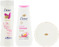 Darčekové balenie glow Dove