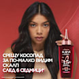 Серум за коса Full Resist Anti Hair-Fall L'ORÉAL PARiS ELSEVE
