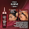 Серум за коса Full Resist Anti Hair-Fall L'ORÉAL PARiS ELSEVE