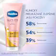 Telové sérum Gluta-Hya Dewy Radiance Vaseline