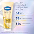 Telové sérum Gluta-Hya Flawless Tone Vaseline