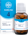 DHU Schüßler-Salz Nr. 4 Kalium chloratum D6 Tabletten DHU