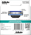 Rasierklingen, Mach3 Gillette
