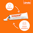 Linola Akut 0,5% Hydrocortison Creme Linola