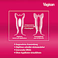 Vagisan Myko Kombi 200mg Vaginalzäpfchen + 20mg/g Creme Clotrimazol Vagisan