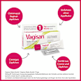 Vagisan Myko Kombi 500mg Vaginalzäpfchen + 10mg/g Creme Clotrimazol  Vagisan