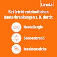 Linola Akut 0,5% Hydrocortison Creme Linola
