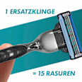 Rasierer, Mach3 Gillette