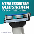 Rasierer, Mach3 Gillette