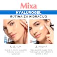 Vlažilna krema Hyalurogel Rich Mixa