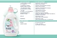 ULTRA SENSITIVE tečni detergent za pranje finog veša i vune Denkmit