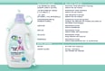  Ultra Sensitive  tečni detergent za veš u boji Denkmit