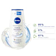 Pflegedusche Creme Sensitive NIVEA
