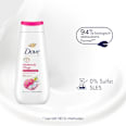Duschcreme Advanced Care Belebende Pflege, Drachenfrucht & Kokos Duft Dove