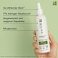 Geschenkset Strength Recovery Spring Biolage