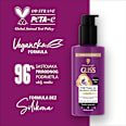 Tretman za kosu Full Hair Magic Filler Schwarzkopf GLISS